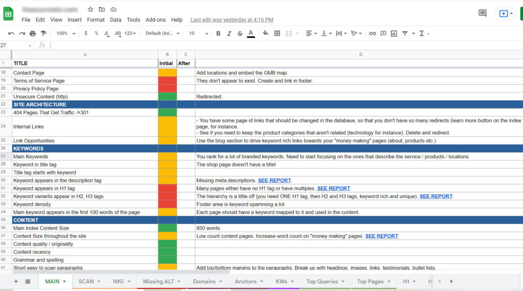 Detailed SEO Audit