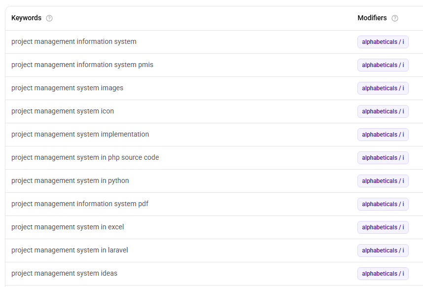 answer the public keywords